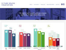 Tablet Screenshot of futurespacesfoundation.org